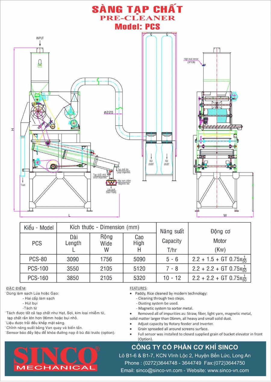 SẢN PHẨM MỚI - SÀNG TẠP CHẤT